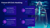 100465-national-day-of-civic-hacking-14