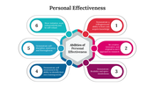 100478-personal-effectiveness-02