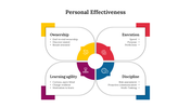 100478-personal-effectiveness-06