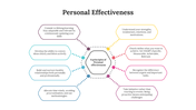 100478-personal-effectiveness-08