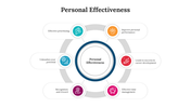 100478-personal-effectiveness-10