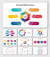 Personal Effectiveness PowerPoint And Google Slides