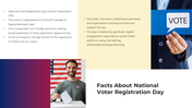 100485-national-voter-registration-day-09