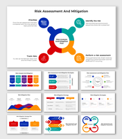 Best Risk Assessment And Mitigation PPT And Google Slides