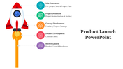 Product launch slide featuring a rocket graphic and five key phases with color coded icons.