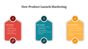 New product launch marketing slide with a three step process featuring key action points with color coded icons.