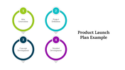 Four step product launch plan with numbered circular rings in green, teal, navy, and purple, labeled sequentially.