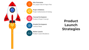 Best Product Launch Strategies PowerPoint And Google Slides