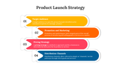 100507-product-launch-strategies-05