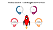 Slide illustrating a product launch plan with a rocket graphic and four colored stages with icons.