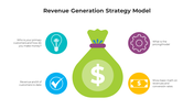 100526-revenue-generation-strategy-02