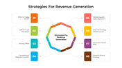 100526-revenue-generation-strategy-08