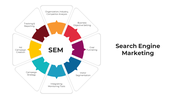 Best Search Engine Marketing PowerPoint And Google Slides