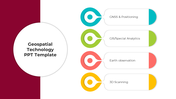 A slide showing geospatial technology topics, with icons and four labeled sections from GNSS & positioning to 3D scanning.
