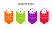 Four colored pointers with circular icons and placeholder captions showcasing elements of geospatial science.