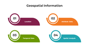 Four elements of geospatial information from location to spatial analysis are represented in colorful labels.