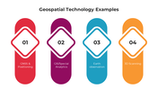 Four vertical, rounded rectangles with diamond shapes displaying geospatial technology examples.