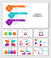 Slide pack with distinct sections using colorful icons and shapes to represent various intelligence components.