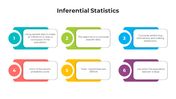 100577-inferential-statistics-03