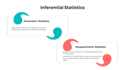 100577-inferential-statistics-04