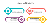 100577-inferential-statistics-05