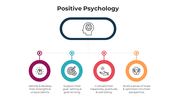 100578-positive-psychology-02