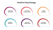 100578-positive-psychology-05