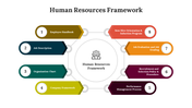 100589-human-resources-strategy-01