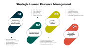 100589-human-resources-strategy-02