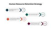 100589-human-resources-strategy-09