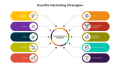 Guerilla Marketing Strategies PowerPoint And Google Slides