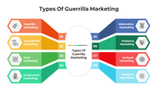 100610-guerrilla-marketing-strategies-07