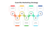 100610-guerrilla-marketing-strategies-08