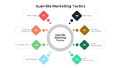 100610-guerrilla-marketing-strategies-12