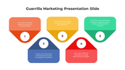 100610-guerrilla-marketing-strategies-13