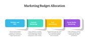 100626-marketing-budget-allocation-01