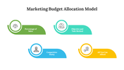 100626-marketing-budget-allocation-03