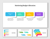 Awesome Marketing Budget Allocation PPT And Google Slides