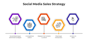 100627-social-selling-tactics-03