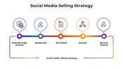 100627-social-selling-tactics-04