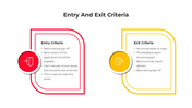 Best Entry And Exit Criteria PowerPoint And Google Slides