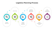 Flowchart with six colorful circular icons representing logistics planning steps on a white background.