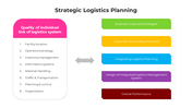 100657-logistics-planning-powerpoint-05