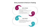 Get Entry And Exit Criteria In Testing PPT And Google Slides