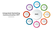 Integrated marketing communication circular infographic slide showing key elements from advertising to personal selling.