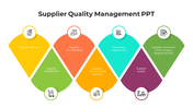 100663-supplier-quality-management-02