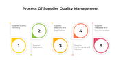 100663-supplier-quality-management-03