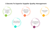 100663-supplier-quality-management-05