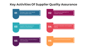 100671-supplier-quality-assurance-powerpoint-01