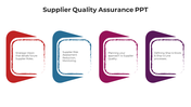 100671-supplier-quality-assurance-powerpoint-05